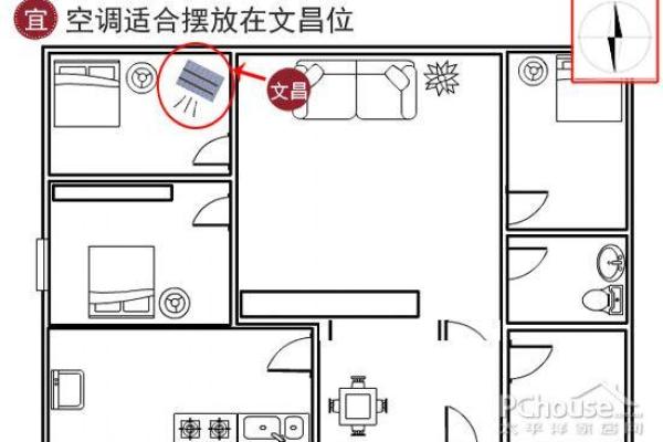 家居风水摆放位置的关键要点解析