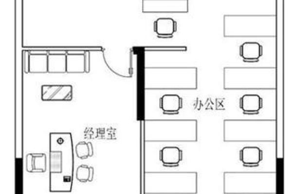 办公室风水禁忌与化解方法大全