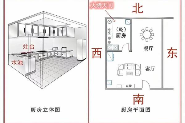 房屋建筑风水布局对家庭健康的深远影响