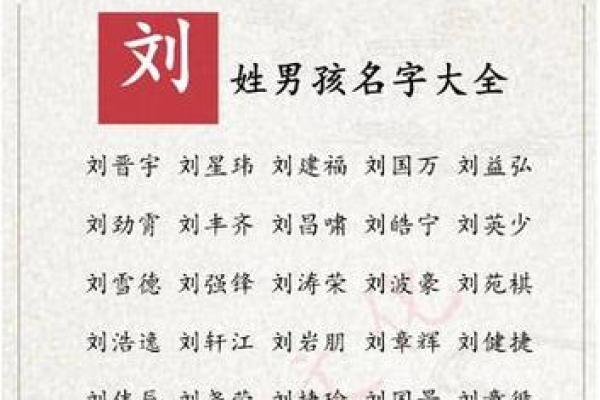 为男孩起名选玮字的独特意义和影响