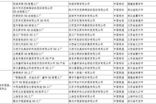 养殖公司创意命名大全，助力品牌脱颖而出