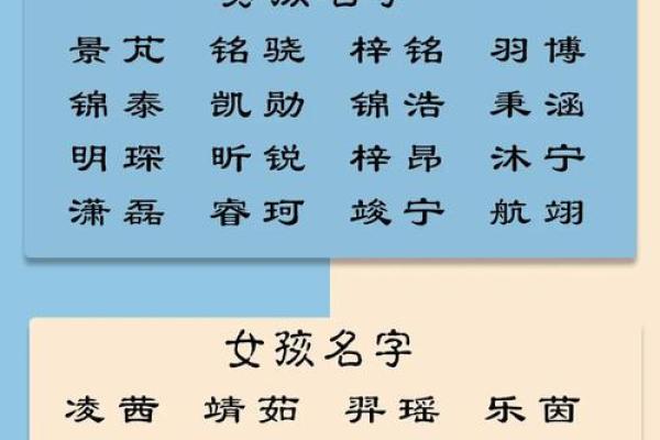 蛇宝宝起名大全 适合不同性格的名字灵感