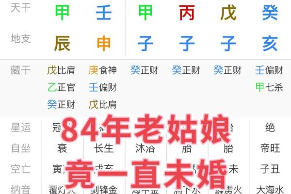 地支未与生肖羊的关系及其命理解析