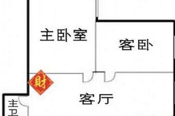 提升家居运势的客厅布局风水技巧