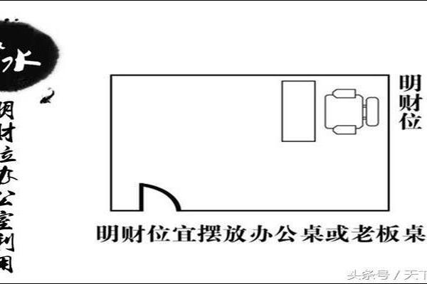 办公室风水禁忌及旺运布局全解析