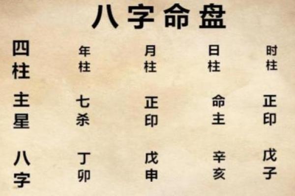 便捷免费生辰八字测算软件，让你快速了解命运