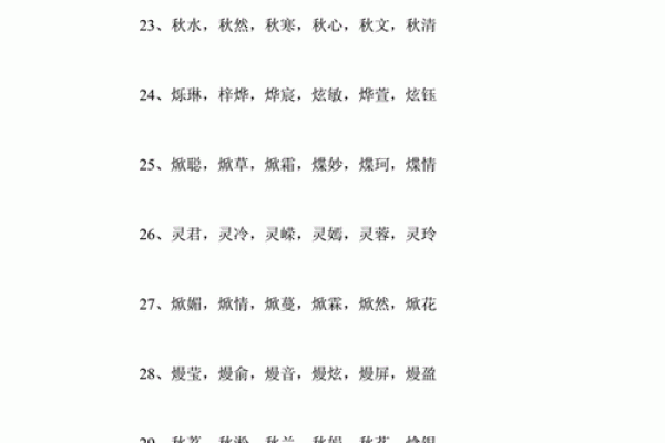 测名字打分：选择一个好名字对人生的影响有多大