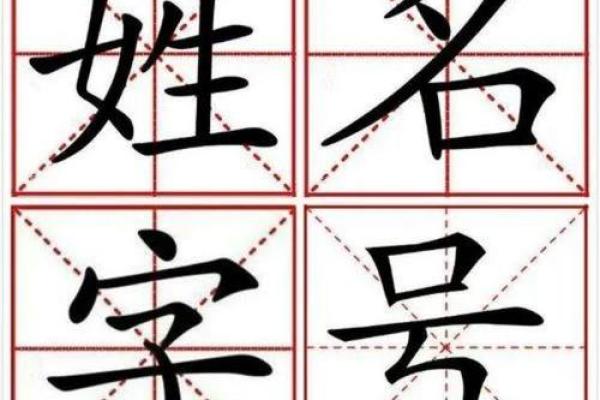 测名字打分：选择一个好名字对人生的影响有多大