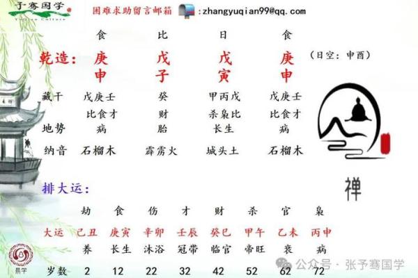 揭秘全网最准的八字分析技巧