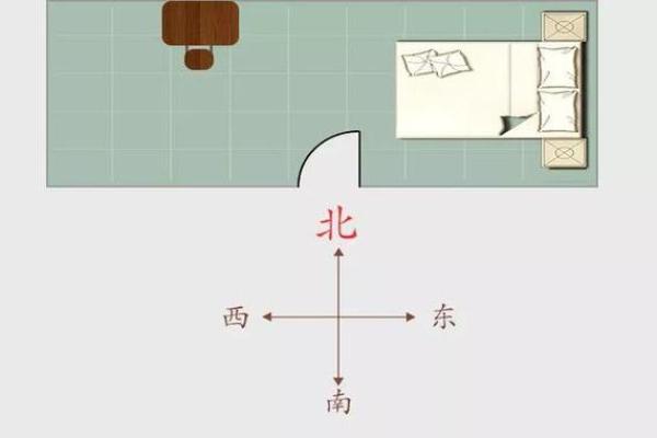 主卧风水布局注意事项与摆设建议