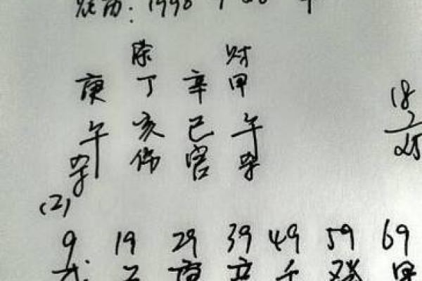 根据八字选名：提升命运的第一步