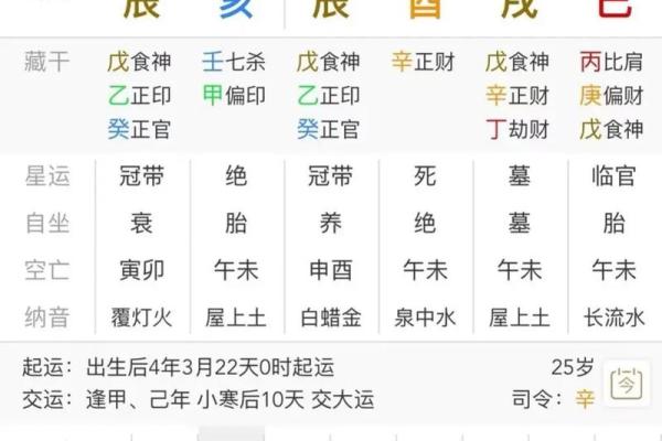 丙火在天干中的象征意义与性格特点分析