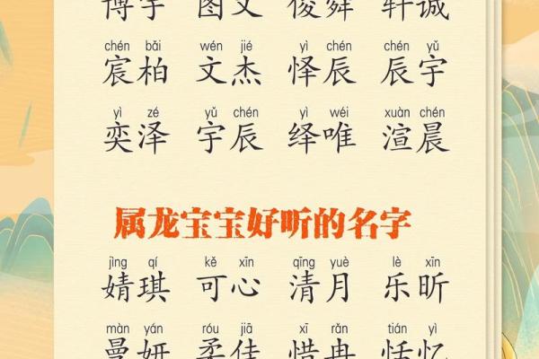 属龙男宝宝取名字推荐与寓意解析