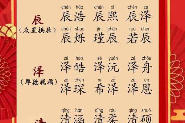 给男宝宝起个有意义的名字 让孩子一生顺利