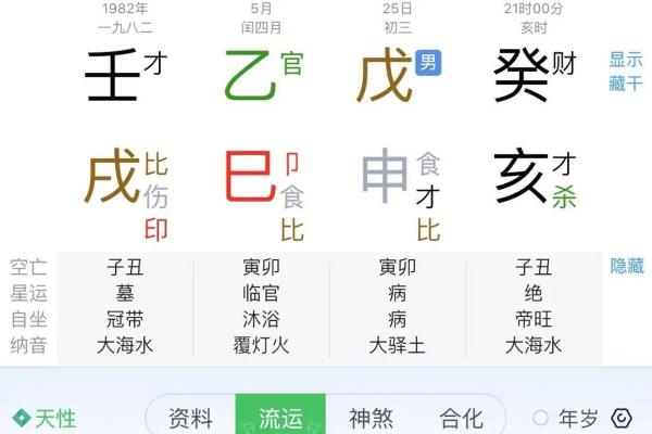 揭秘真正免费的八字终身详批，了解命运的奥秘