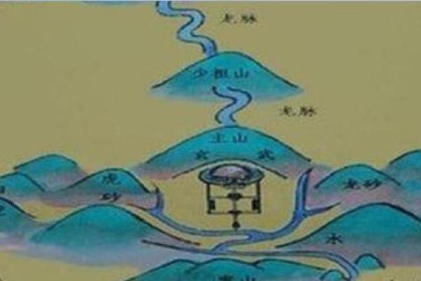 风水调整，让你的爱情重新焕发生机