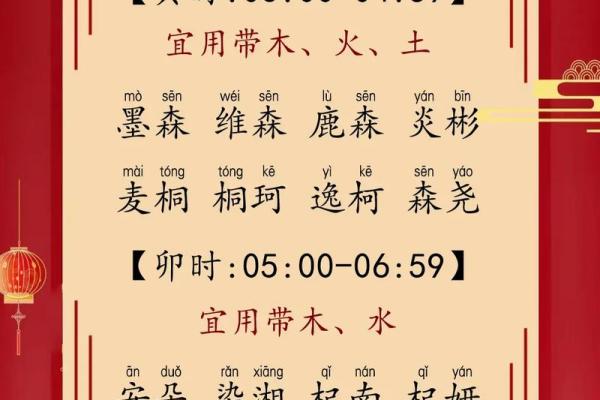 宝宝起名必读：选择名字时需要避免的常见误区