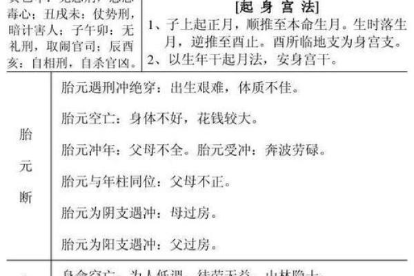 生辰八字打分解析：如何通过姓名测试提升命运运势