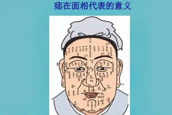 探寻脸部痣相的奥秘：痣的位置与个性关系揭秘