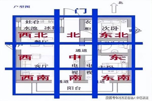 高层住宅风水影响居住者健康的因素