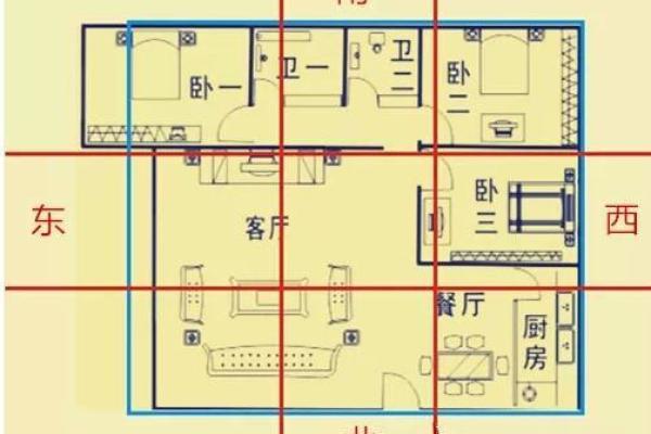 提升睡眠质量的卧室风水布局技巧