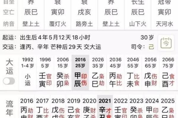 名字打分网：你的姓名能得几分？