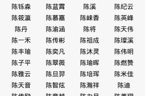 测名字打分，帮你选一个更合适的名字