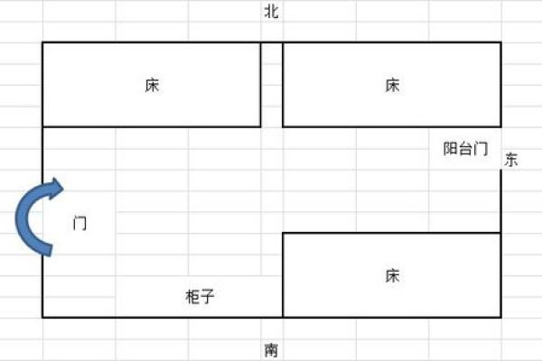 小区住宅风水布局技巧与居住舒适度的关系