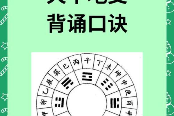 初学者如何快速掌握天干地支读法