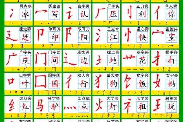 从安字看名字的文化内涵与命名方法