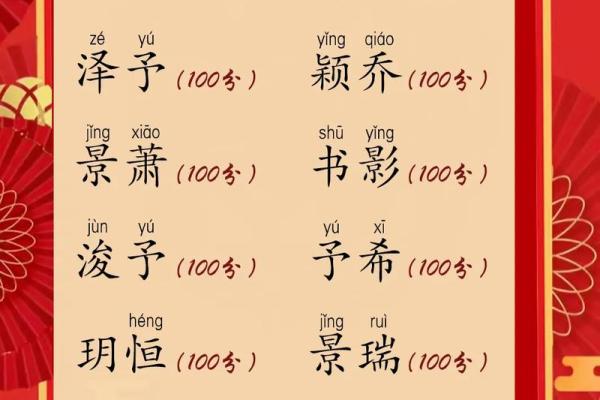 龙姓男孩取名字大全：为宝宝挑选寓意深远的独特名字