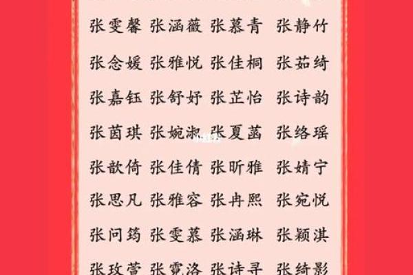 如何为张姓宝宝挑选一个寓意深远的名字