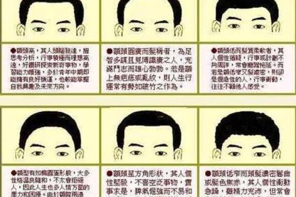 耳高过眉男人面相背后的深层含义与运势