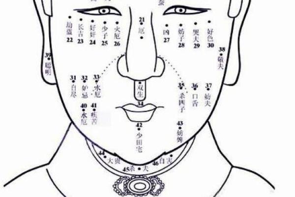 嘴角痣相的女子性格与命运解读