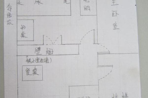 床的风水布局与健康运势的关系解析