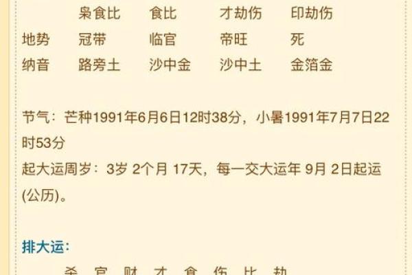 从命理微博看个人运势变化与未来趋势