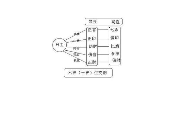 八字计算器在线查询 助你洞察人生走势