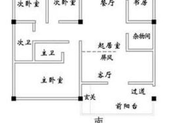 八卦在家居风水中的应用与布局技巧