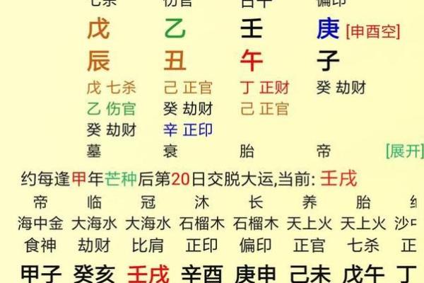 灏字的五行属性分析与命理影响