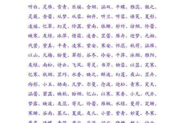 烨字在男孩名字中的深刻寓意与文化象征