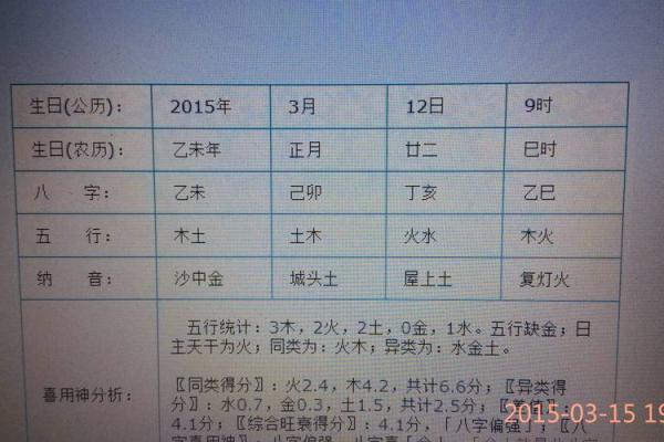 汉字五行查询方法与应用解析