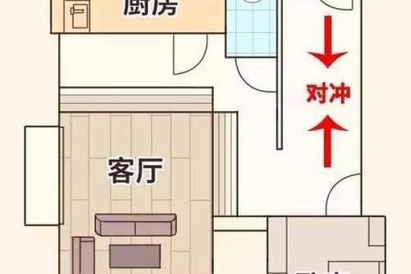 卧室门对门风水禁忌及布局建议