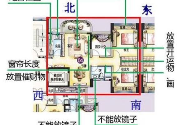 从风水角度看客厅布局的成功法则