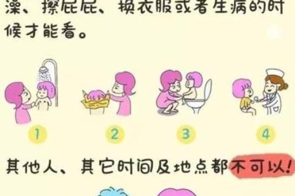 保护个人隐私：防止生辰八字泄露的必要措施