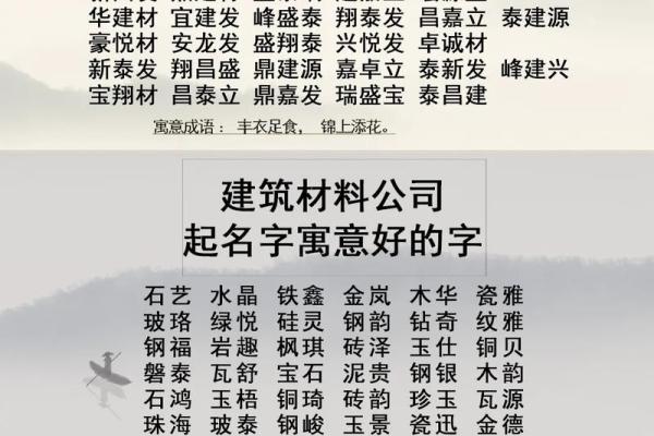 如何为公司起一个简洁有力的三字名字