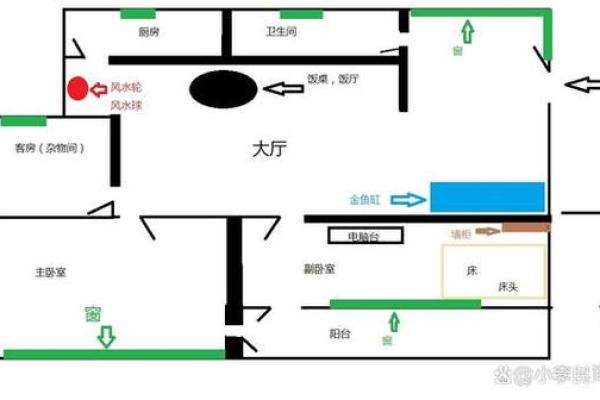 改善感情运势的风水布置方法