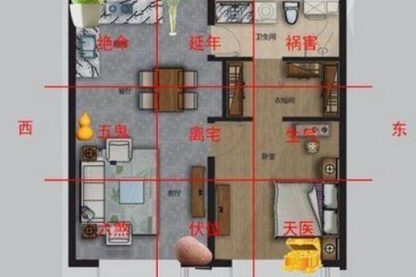 初学风水必看：轻松入门与实用建议