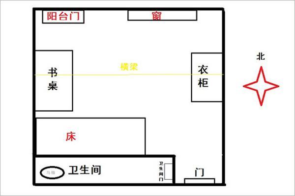 如何通过卧室风水图改善生活质量和情感运势