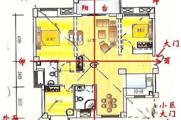 现代住宅风水图解：细节决定居住的好坏