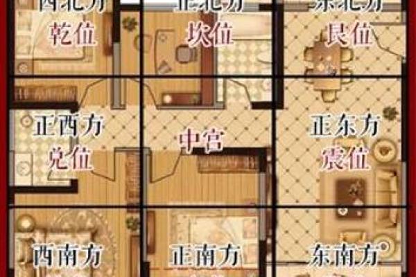 风水学图解：如何通过住宅布局改善运气